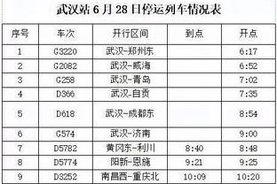 龙哥去哪？三大豪门主帅今夏离任，阿隆索会接过哪支球队教鞭？